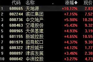 雷竞技竞猜官方截图2