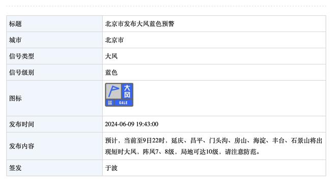 凯尔特人本赛季已拿下63胜 队史第4高&继07-08夺冠赛季后最高！