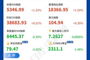 开拓者官方：艾顿和贾巴里-沃克皆因伤退赛 本场不会回归