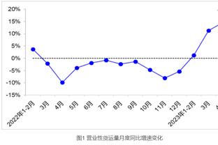 世体：巴萨参考了恩佐和凯塞多的转会费，为德容标价1亿欧