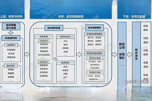 雷竞技的下载方式截图1